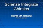 Scienze Integrate Chimica Unità di misura Prof. S. Leccese.