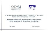 Le retribuzioni a Brescia: analisi, confronti e commenti. Come definire le policy aziendali. Presentazione alle Direzioni Risorse Umane delle aziende di.