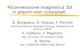 Riconnessione magnetica 3D in plasmi non colisionali D. Borgogno, D. Grasso, F. Porcelli Burning Plasma Research Group, Politecnico di Torino e INFM F.