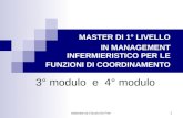 Elaborate da Claudio De Pieri 1 3° modulo e 4° modulo MASTER DI 1° LIVELLO IN MANAGEMENT INFERMIERISTICO PER LE FUNZIONI DI COORDINAMENTO.