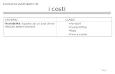 Pagina 1 Economia Aziendale II B i costi CRITERIOCLASSI Variabilità rispetto ad un cost driver (fattore determinante) Variabili Costanti/fissi Misti Fissi.