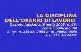 LA DISCIPLINA DELLORARIO DI LAVORO Decreto legislativo 8 aprile 2003, n. 66, come modificato dal d. lgs. n. 213 del 2004 e, da ultimo, dalla l. n. 133.