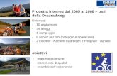 Progetto Interreg dal 2005 al 2008 – osti della Drauradweg Unione di -10 gastronomi -34 alloggi -1 campeggio -8 servizi per bici (noleggio e riparazioni)