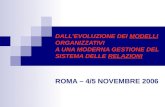 DALLEVOLUZIONE DEI MODELLI ORGANIZZATIVI A UNA MODERNA GESTIONE DEL SISTEMA DELLE RELAZIONI ROMA – 4/5 NOVEMBRE 2006.