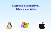 Www.giocoscuola.it Sistema Operativo, files e cartelle.