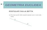 POSTULATI SULLA RETTA 1) Per due punti nello spazio passa una e una sola retta. B A GEOMETRIA EUCLIDEA.