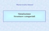 Simulazione Strutture categoriali Maria Grazia Simone.