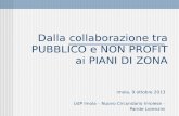 Dalla collaborazione tra PUBBLICO e NON PROFIT ai PIANI DI ZONA Imola, 9 ottobre 2013 UdP Imola – Nuovo Circondario Imolese – Paride Lorenzini.