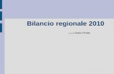 Bilancio regionale 2010 a cura di Dario DItalia. Nota sulla manovra finanziaria regionale 2010 CENNI SULLO SCENARIO La manovra di bilancio 2010, come.