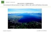 REGIONE LOMBARDIA Investimenti infrastrutture irrigue e difesa del suolo nellultimo decennio Carlo Anselmi URBIM Lombardia Lunedì 14-3-2011.