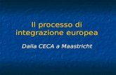 Il processo di integrazione europea Dalla CECA a Maastricht.