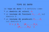 TIPI DI DATO Un tipo di dato T è definito come: un dominio di valori, D un insieme di funzioni F 1,..,F n sul dominio D un insieme di predicati P 1,..,P.