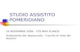 STUDIO ASSISTITO POMERIDIANO 24 NOVEMBRE 2006 – ITIS MAX PLANCK Andamento del doposcuola - il punto di vista dei docenti