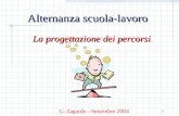 1 Alternanza scuola-lavoro La progettazione dei percorsi G. Zagardo - Settembre 2004.