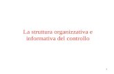 1 La struttura organizzativa e informativa del controllo.
