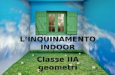 LINQUINAMENTO INDOOR Classe IIA geometri A.s. 2012-2013.