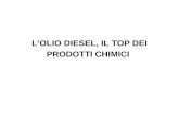 LOLIO DIESEL, IL TOP DEI PRODOTTI CHIMICI. . Lolio diesel è il prodotto chimico sintetizzato in Europa in maggiori quantità e con le più svariate vie.