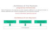 Architettura di Von Neumann Connessione sottosistema di interfaccia sottosistema di memorizzazione sottosistema di elaborazione Architettura di Von Neumann.