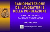 ASPETTI TECNICI, SANITARI E NORMATIVI Dott. Carlo Cicardi Università degli Studi di Milano.