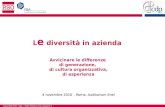 Copyright RSO ® SpA – 20123 Milano Via Leopardi 1 4 novembre 2010 – Roma, Auditorium Enel L e diversità in azienda Avvicinare le differenze di generazione,