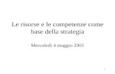 1 Le risorse e le competenze come base della strategia Mercoledì 4 maggio 2005.