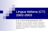 Lingua italiana (CT) 2002-2003 La comunicazione (4) Segnali, mezzi, veicoli, canali, supporti e modalità comunicative. Scritto e parlato. Modelli che descrivono.