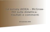 La survey AIDEA – McGraw-Hill sulla didattica: risultati e commenti 20 novembre 2008.