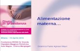 Alimentazione materna… Ostetrica Paola Agnese Mauri.