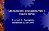 Meccanismi psicodinamici e quadri clinici Dr. med. G. Castigliego Montichiari 12.10.2007.