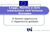 Leggi, Norme e loro interazioni nellUnione Europea Il Nuovo approccio LApproccio globale Fabio GALBIATI – Quality Manager.