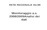 Monitoraggio a.s. 2008/2009Analisi dei dati RETE REGIONALE AU.MI.