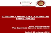 1 Il primo giro dItalia delle donne che fanno impresa D.ssa Tiziana Pompei Vice Segretario Generale Unioncamere Cagliari, 15 settembre 2010 IL SISTEMA.