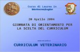 Corso di Laurea in Biotecnologie 20 Aprile 2004 GIORNATA DI ORIENTAMENTO PER LA SCELTA DEL CURRICULUM CURRICULUM VETERINARIO .