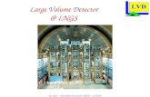 M. Selvi – Assemblea di Sezione INFN - 12/06/03 Large Volume Detector @ LNGS.