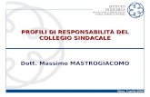 Siena, 3 aprile 2009 PROFILI DI RESPONSABILITÀ DEL COLLEGIO SINDACALE Dott. Massimo MASTROGIACOMO.
