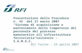 23 aprile 2007 DCI Torino – 23 aprile 2007 Presentazione della Procedura n. 45 del 21 marzo 2007 Sistema di acquisizione e mantenimento delle Competenze.