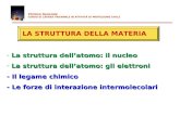 LA STRUTTURA DELLA MATERIA - La struttura dellatomo: il nucleo - La struttura dellatomo: gli elettroni - Il legame chimico - Le forze di interazione intermolecolari.