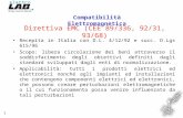 1 Compatibilità Elettromagnetica Recepita in Italia con D.L. 4/12/92 e succ. D.Lgs 615/96 Scopo: libera circolazione dei beni attraverso il soddisfacimento.