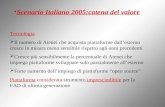 Scenario Italiano 2005:catena del valore Tecnologia Il numero di Atenei che acquista piattaforme dallesterno cresce in misura meno sensibile rispetto agli.