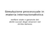 Simulazione processuale in materia internazionalistica welfare state e garanzie dei diritti sociali degli stranieri nel diritto italiano.