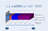 La politica nel 900 f. meneghetti - itisplanck 20041 19002000.