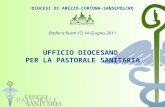 UFFICIO DIOCESANO PER LA PASTORALE SANITARIA DIOCESI DI AREZZO-CORTONA-SANSEPOLCRO Badia a Ruoti 13-14 Giugno 2011.