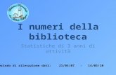 I numeri della biblioteca Statistiche di 3 anni di attività Periodo di rilevazione dati: 21/05/07 - 14/05/10.