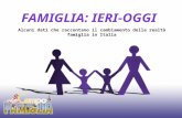 Alcuni dati che raccontano il cambiamento della realtà famiglia in Italia.
