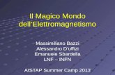 Il Magico Mondo dellElettromagnetismo Massimiliano Bazzi Alessandro Duffizi Emanuele Sbardella LNF – INFN AISTAP Summer Camp 2013.