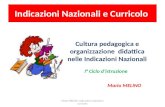 Indicazioni Nazionali e Curricolo Cultura pedagogica e organizzazione didattica nelle Indicazioni Nazionali I° Ciclo distruzione Mario MELINO Mario MELINO: