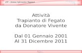SIT – Sistema Informativo Trapianti Attività Trapianto di Fegato da Donatore Vivente Dal 01 Gennaio 2001 Al 31 Dicembre 2011.