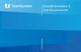 Euro09 Evolution 3 Cash flow previsionale. Cosa è In generale il Cash Flow previsionale, indica le variazioni che interverranno, in un determinato periodo,