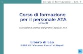 1 Corso di formazione per il personale ATA (Area B) Evoluzione storica del profilo apicale ATA Libero di Leo DSGA LS Vincenzo Cuoco di Napoli Corso di.