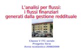 Classe V ITC serale Progetto Sirio Anno scolastico 2008/2009.